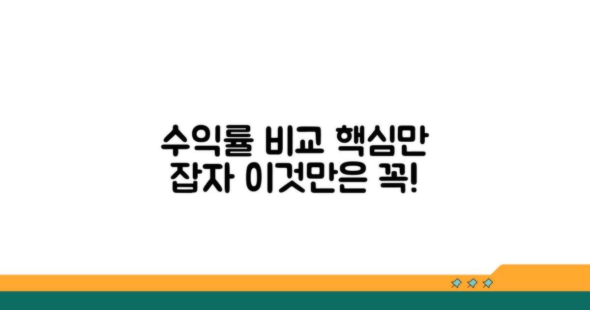 수익률 비교, 이것만은 알아두자