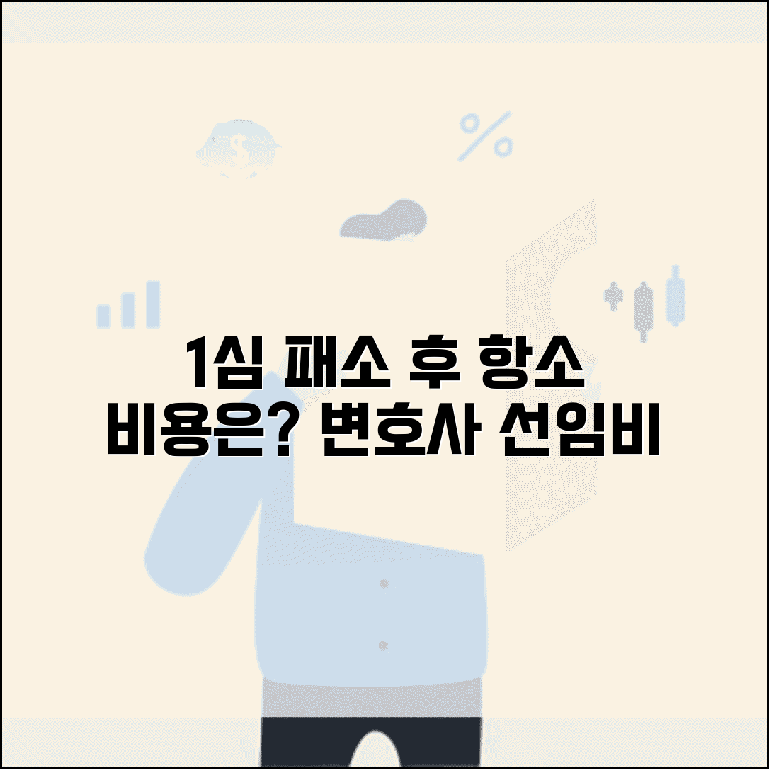 민사소송 1심 패소 후 항소비용 얼마나 드나요 | 항소비용 | 인지대 | 변호사비