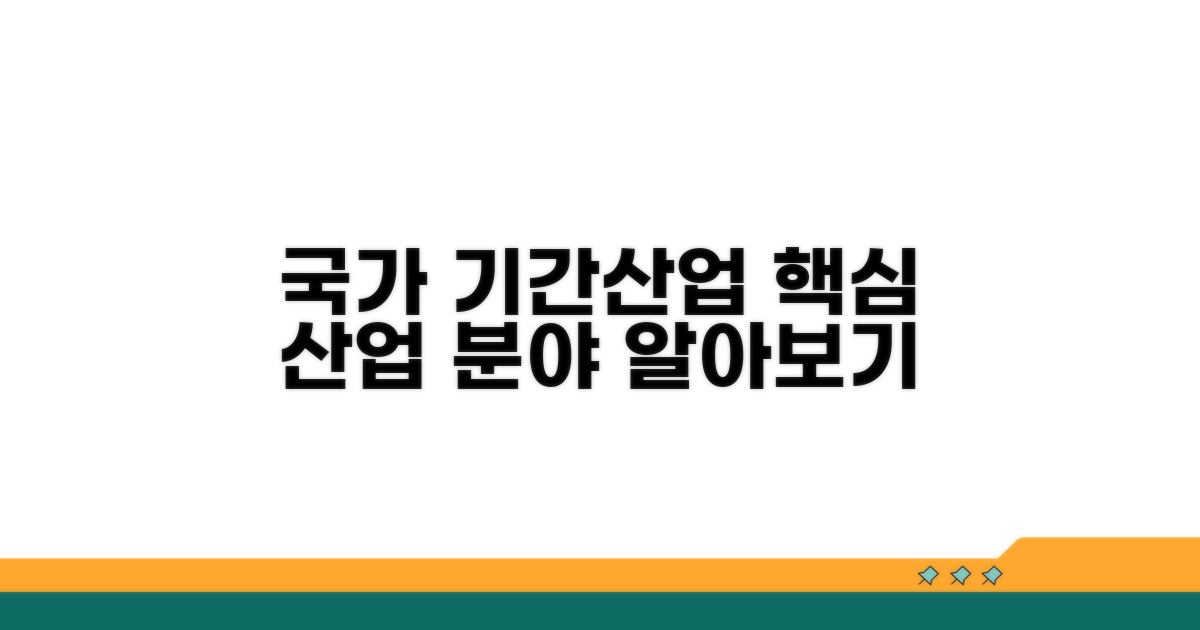 국가 기간산업의 종류