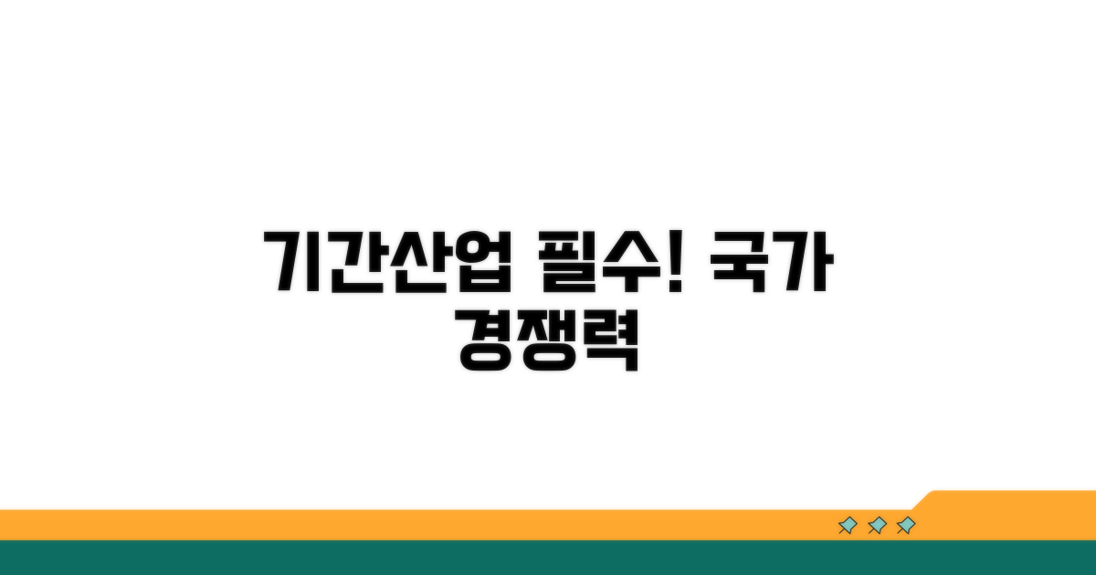 기간산업의 중요성 이해