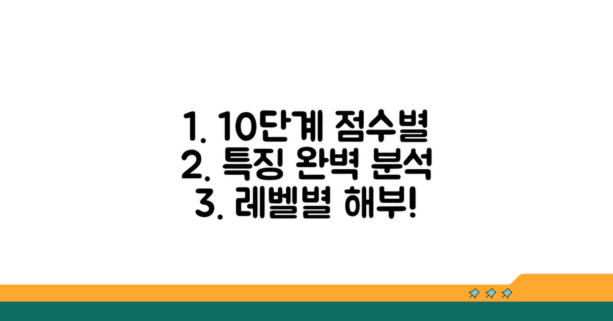 10단계 점수별 특징 분석