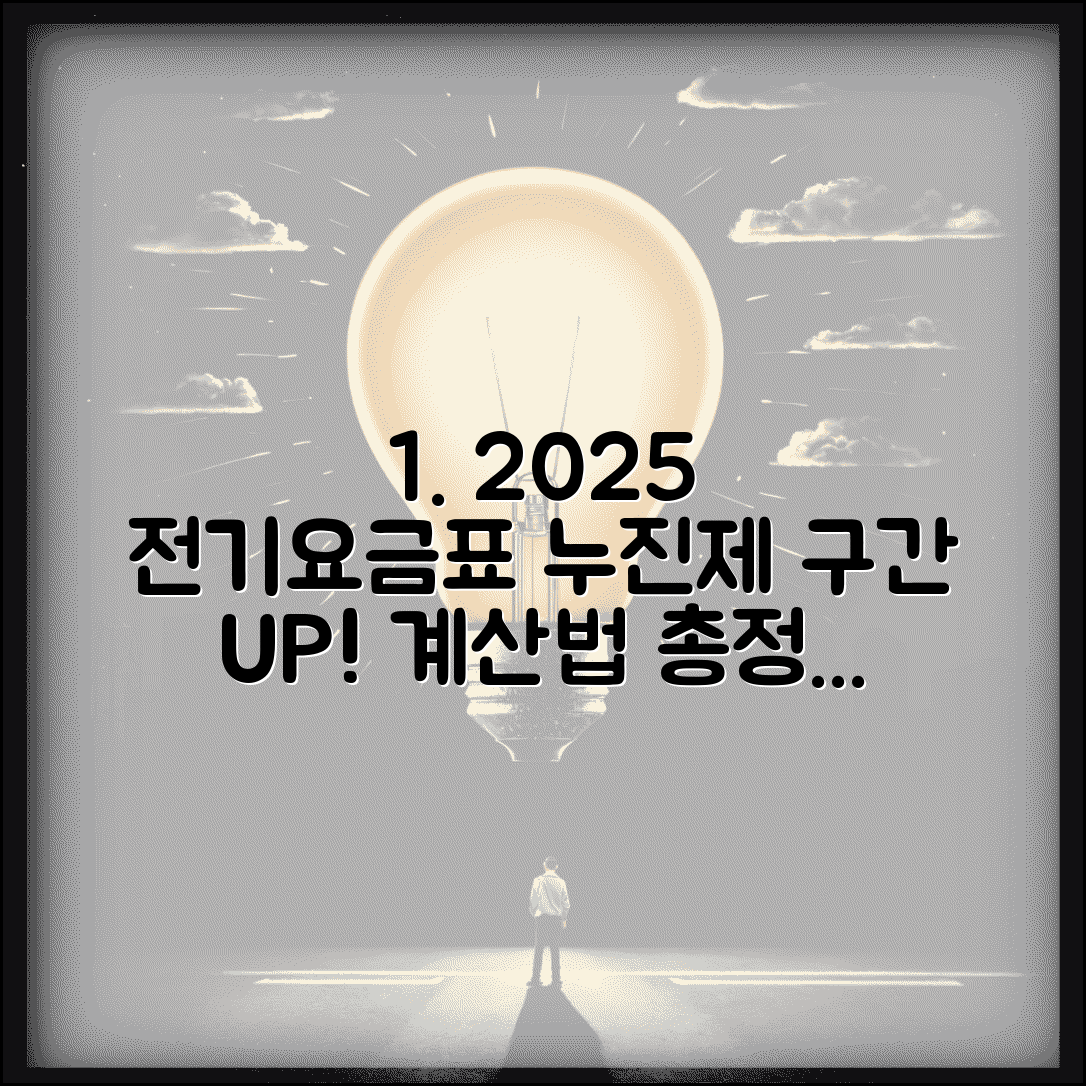 전기요금 누진제 구간 | 2025년 전기요금표 | 누진세 계산법