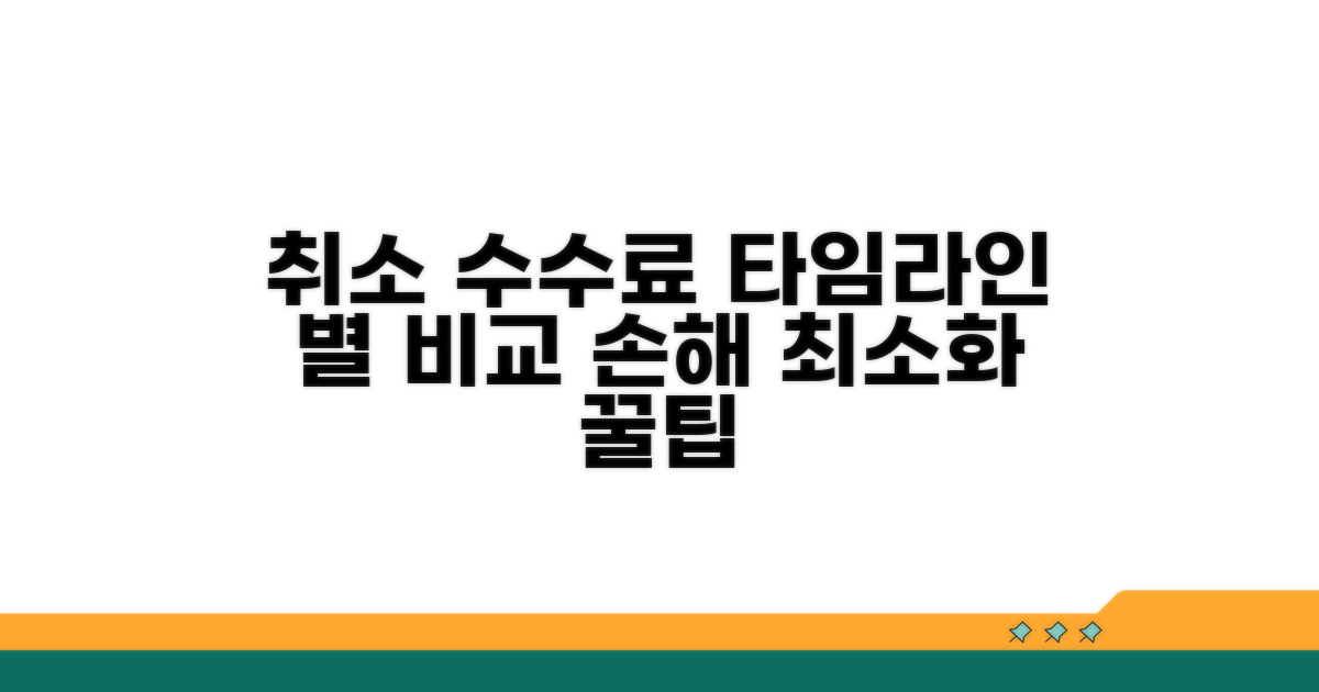 취소 시점별 수수료 비교