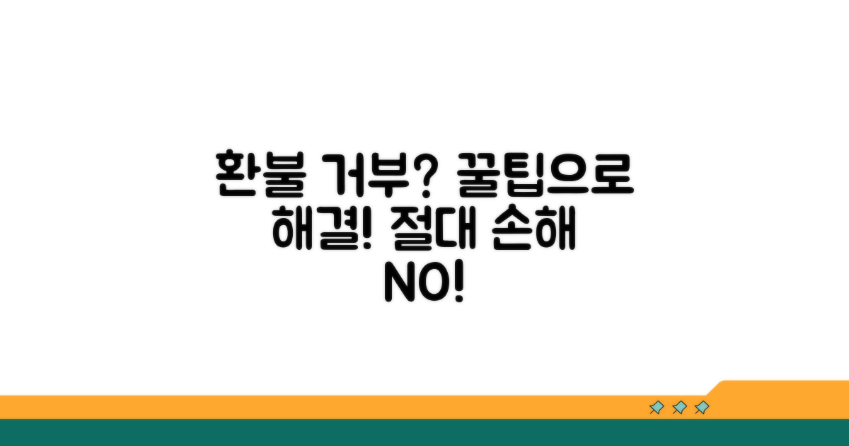 환불 거부 사례와 해결 꿀팁