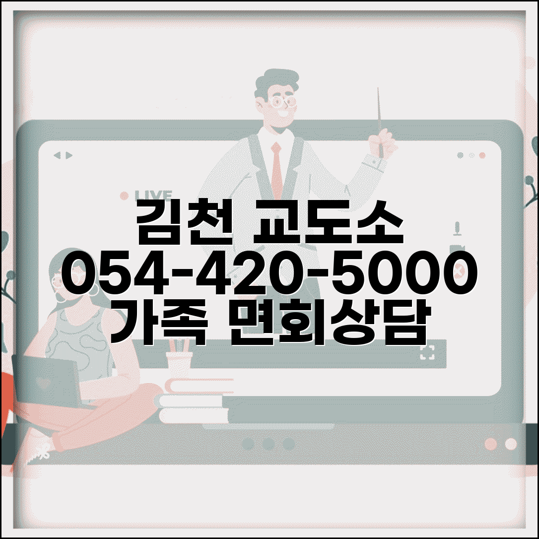 김천 교도소 전화번호 054-420-5000 | 경북 김천 교정시설 수용자 가족 면회와 상담 프로그램