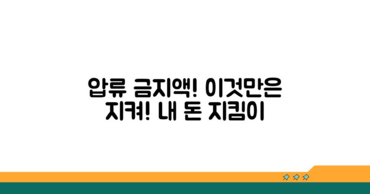 압류 금지액, 이것만은 지킨다