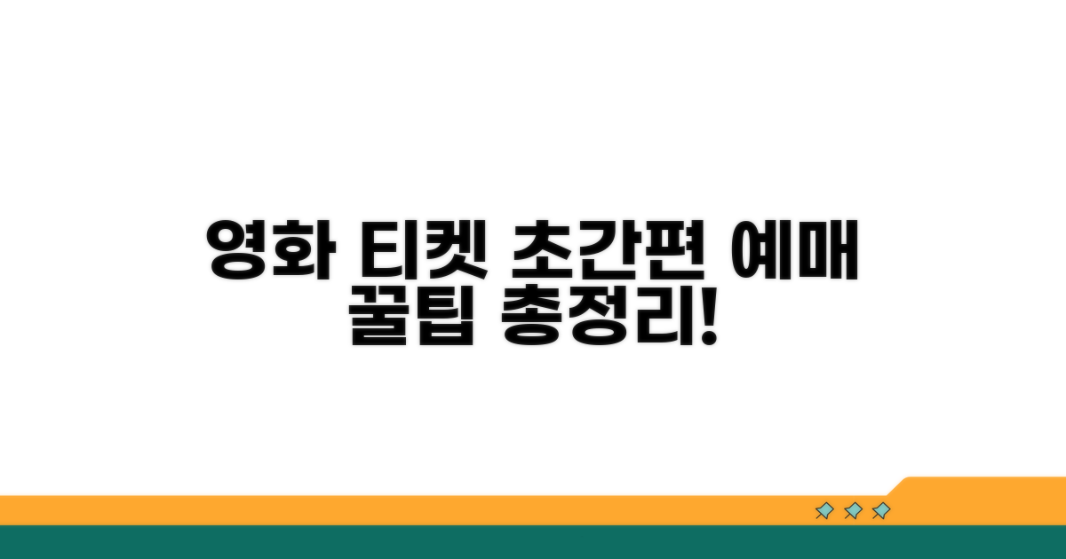 영화 티켓 예매 방법 완벽 정리