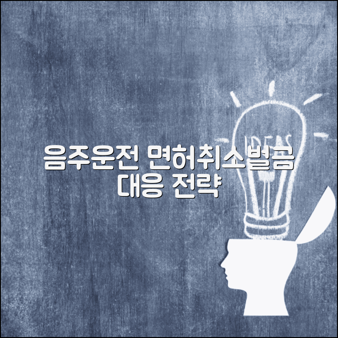 음주운전 면허취소 벌금 동시 처분 | 면허 박탈과 함께 받는 벌금 부담 줄이는 대응 전략