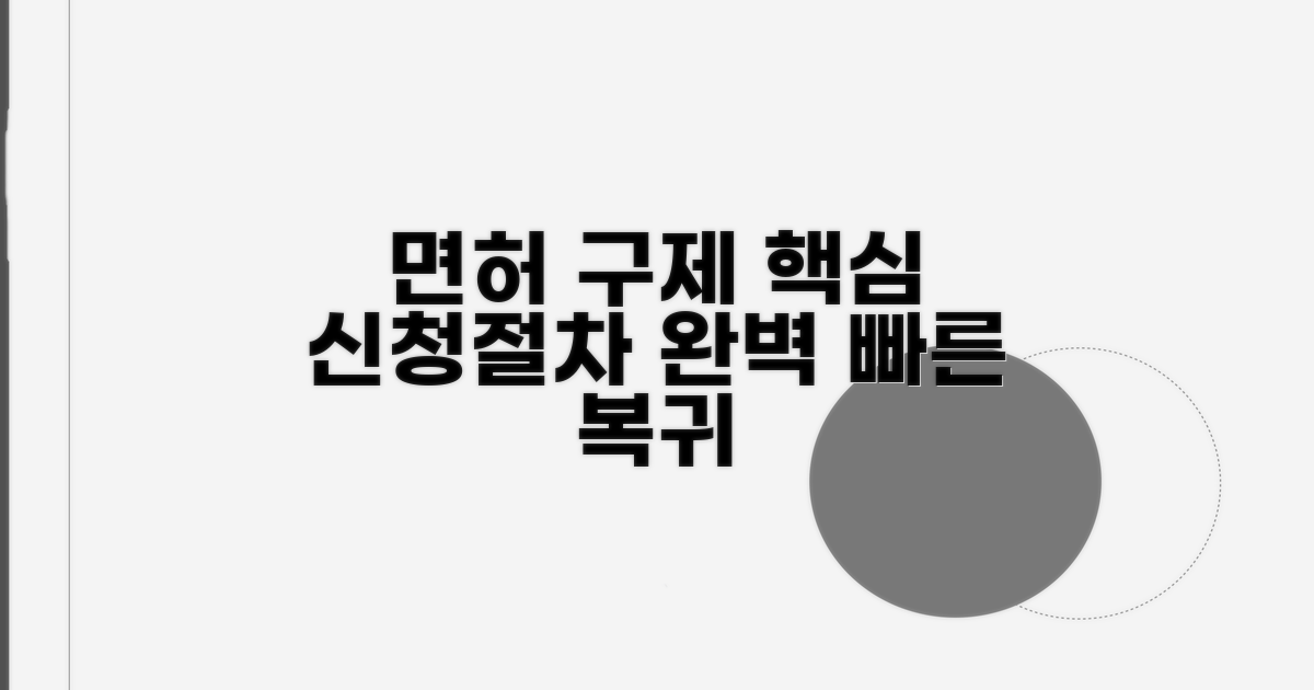 면허 구제 신청 및 절차