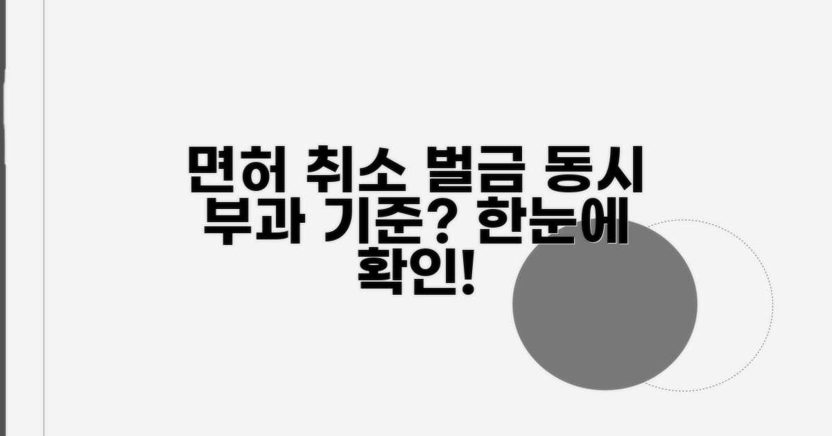 면허취소 벌금 동시 부과 기준
