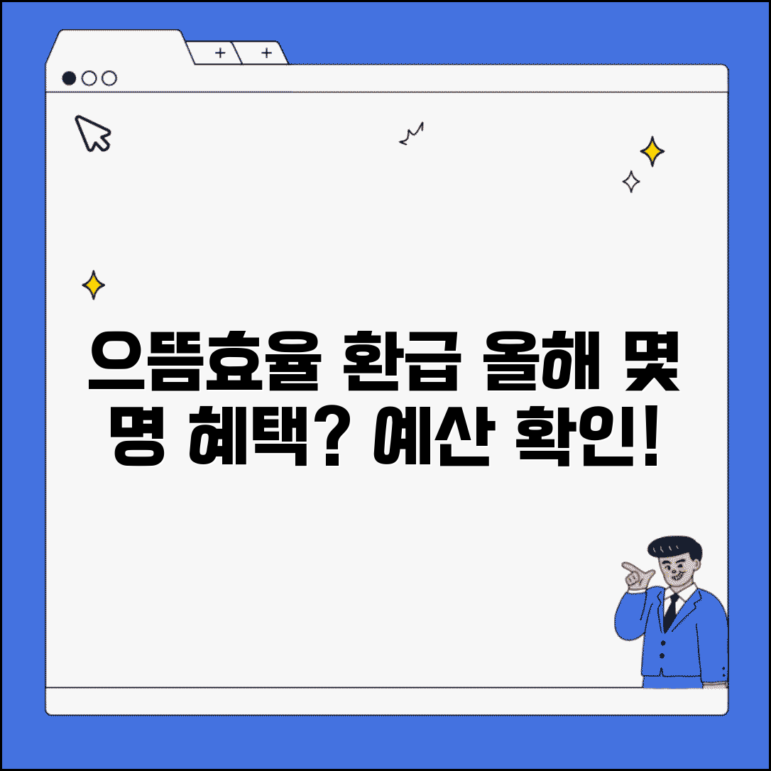 으뜸효율 가전제품 구매비용 환급사업 예산 | 올해 몇 명까지 혜택받을 수 있을까