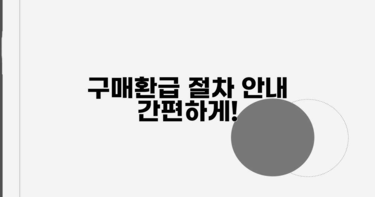 구매 및 환급 절차 안내