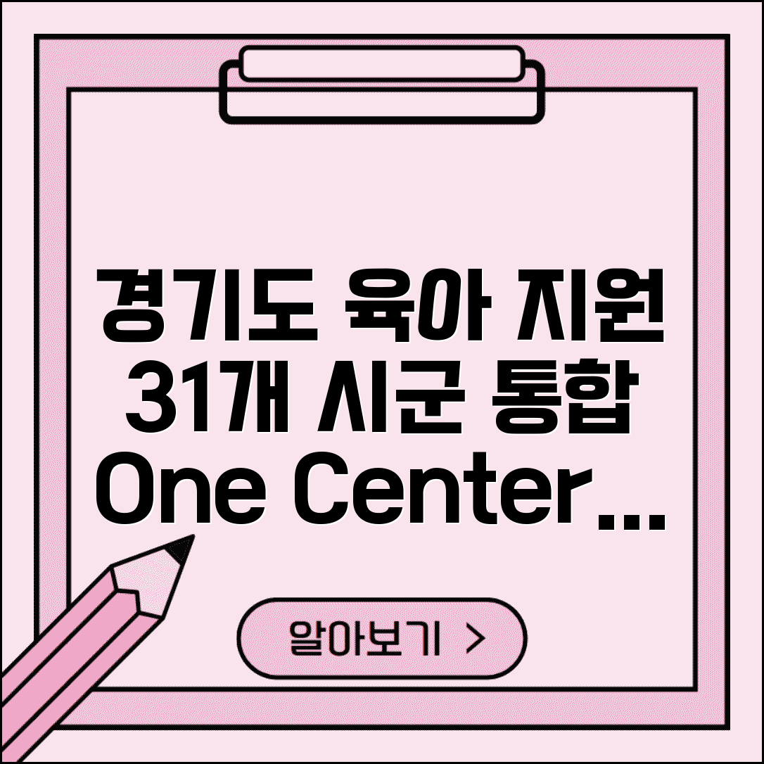 경기도 육아종합지원센터 광역 | 경기도 31개 시군 육아지원센터 통합 서비스