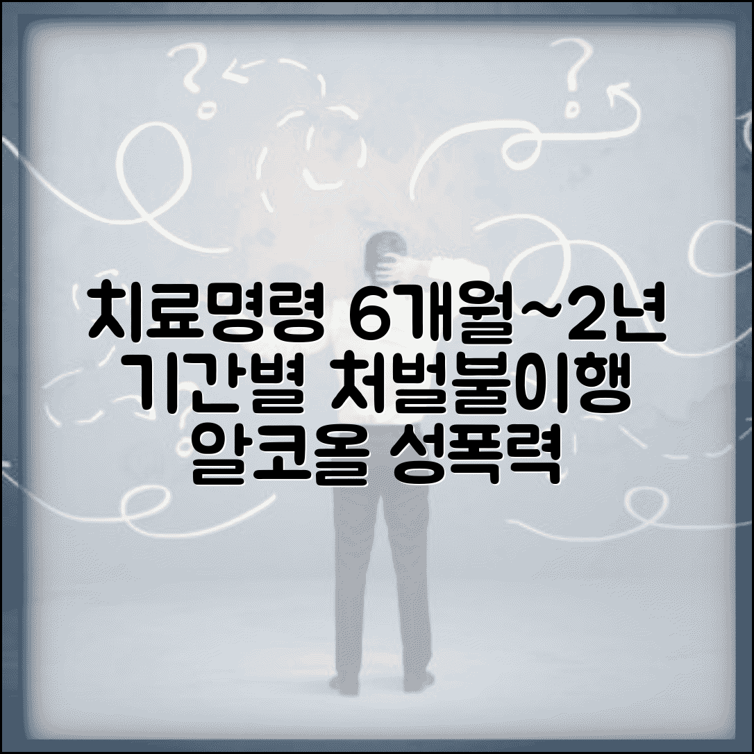 치료명령 6개월 2년 | 알코올 성폭력 치료명령 기간과 불이행 처벌