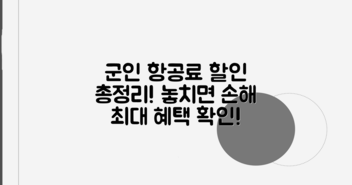 군인 항공료 할인 혜택 총정리