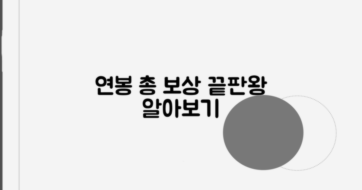 연간 총 보상 한도 알아보기