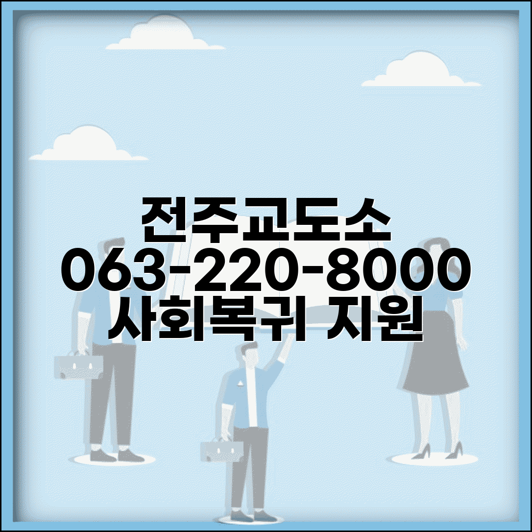 전주교도소 전화번호 063-220-8000 | 전북 전주 교정시설 수용자 직업 훈련과 사회복귀 지원