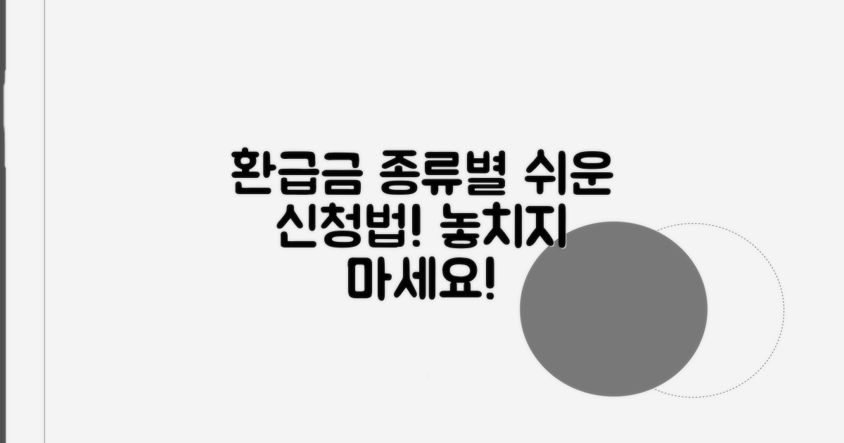 환급금 종류별 신청 방법
