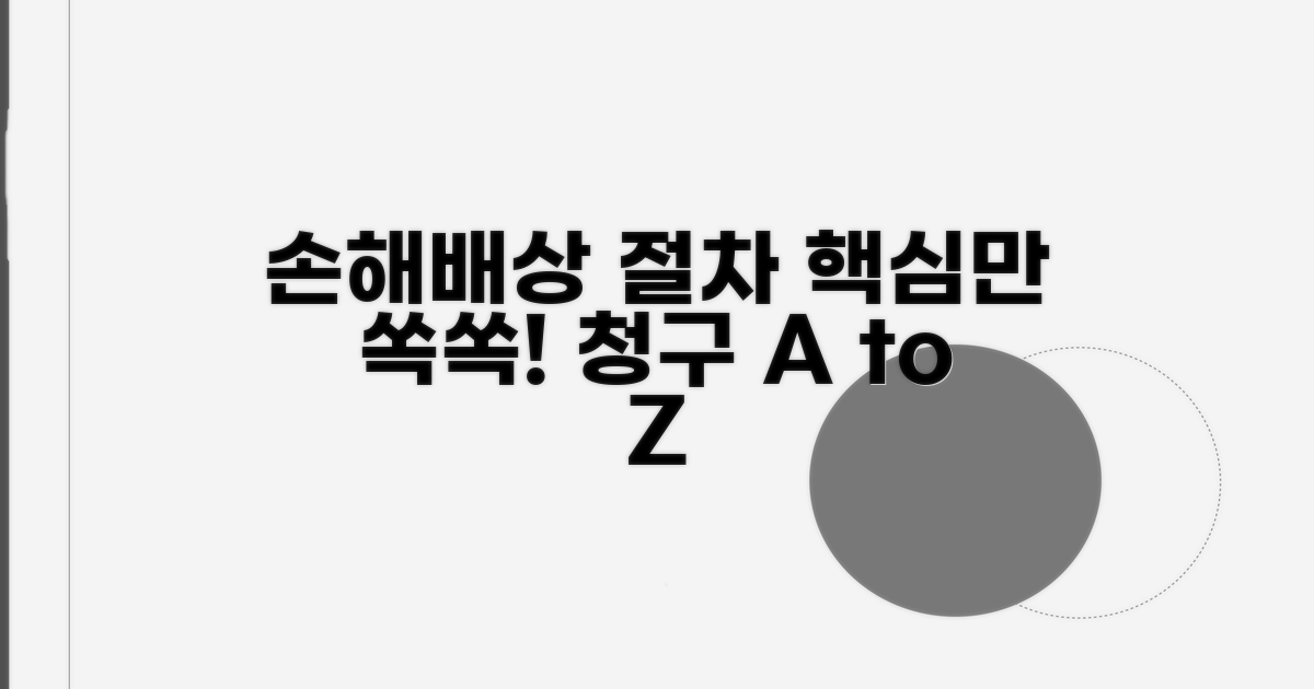 실제 손해배상 청구 절차