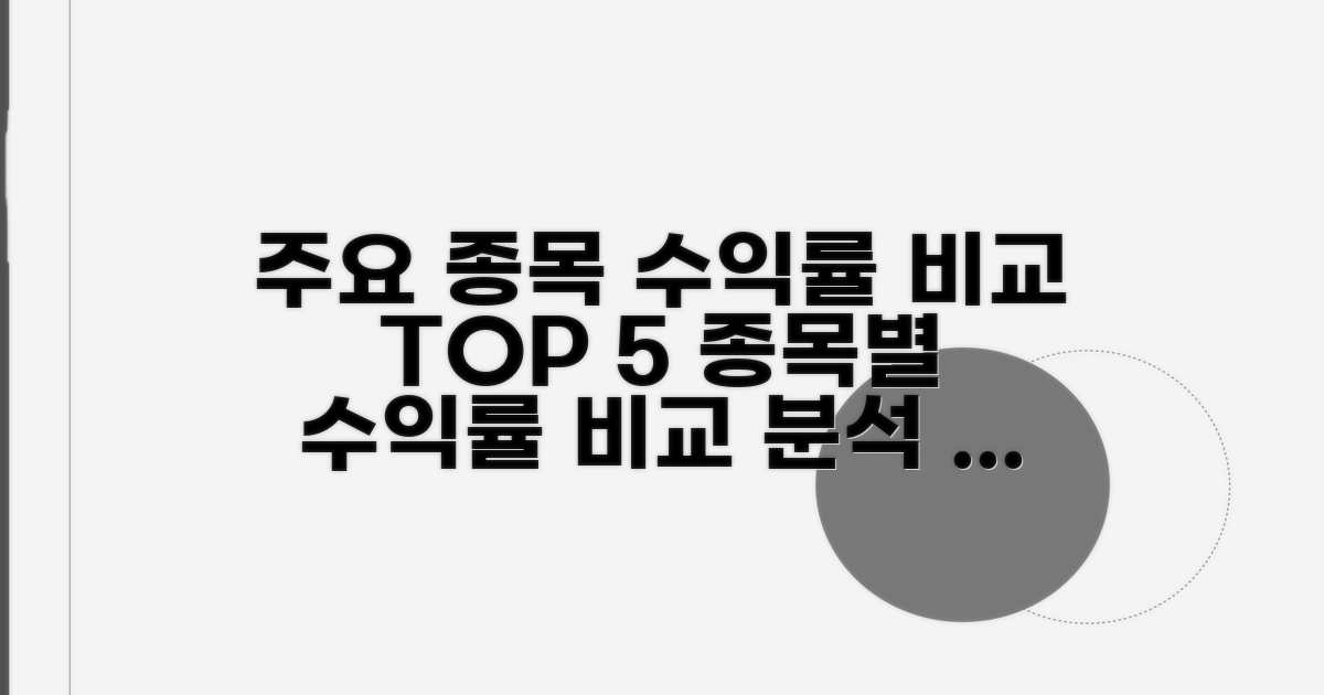 주요 종목별 수익률 비교