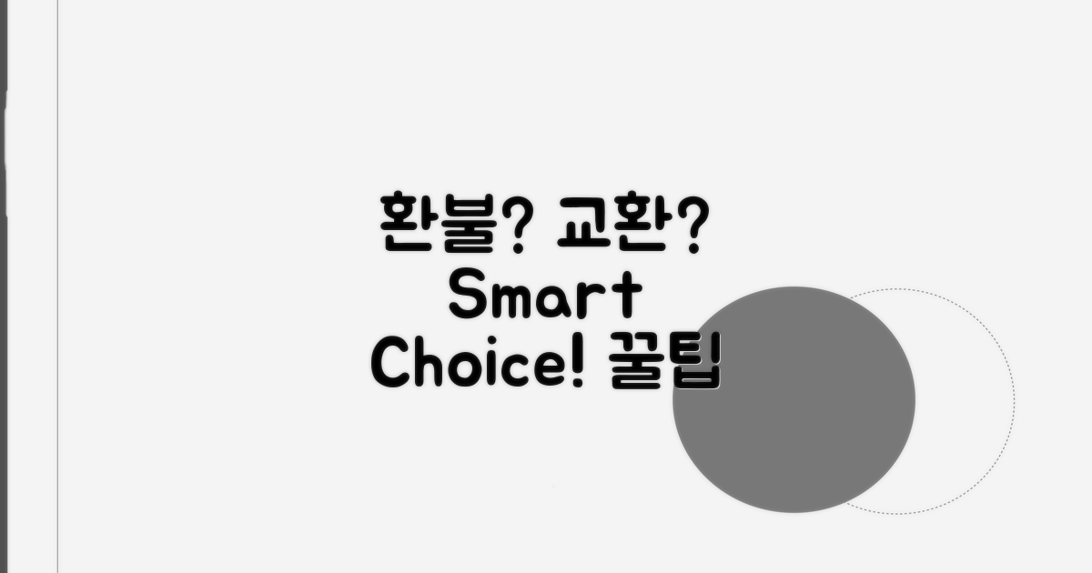 환불vs교환, 현명한 선택법 알려드림