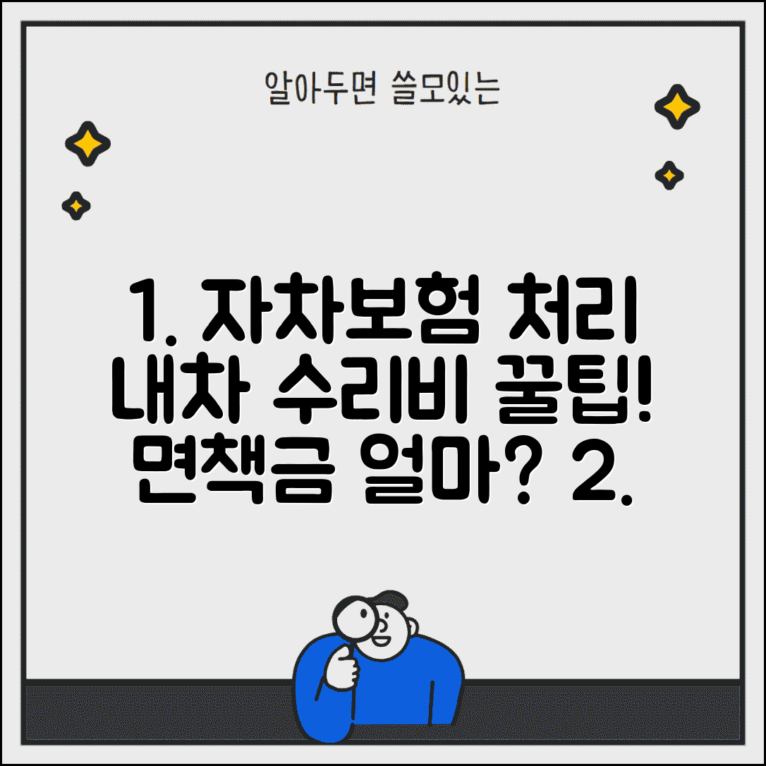 교통사고 자차보험 적용 | 내 차 수리비 자차보험 처리와 면책금 기준