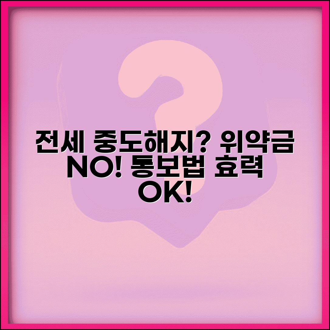 전세기간 중 중도해지 위약금 | 계약해지 통보방법 및 법적효력 완벽가이드