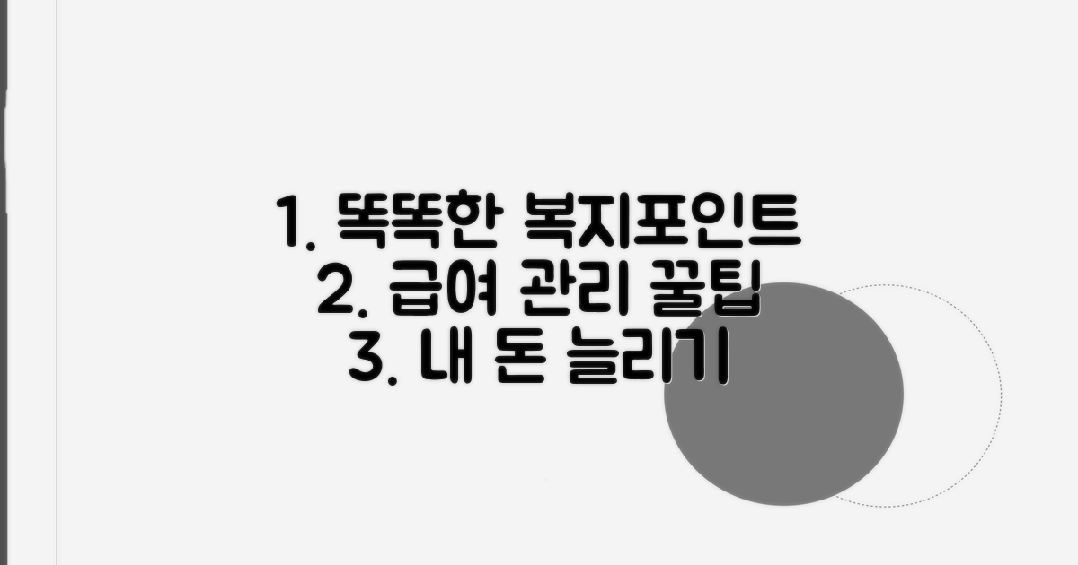 현명한 급여 관리, 복지포인트 활용법