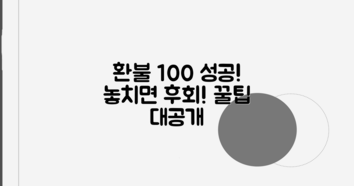 환불 성공률 높이는 꿀팁