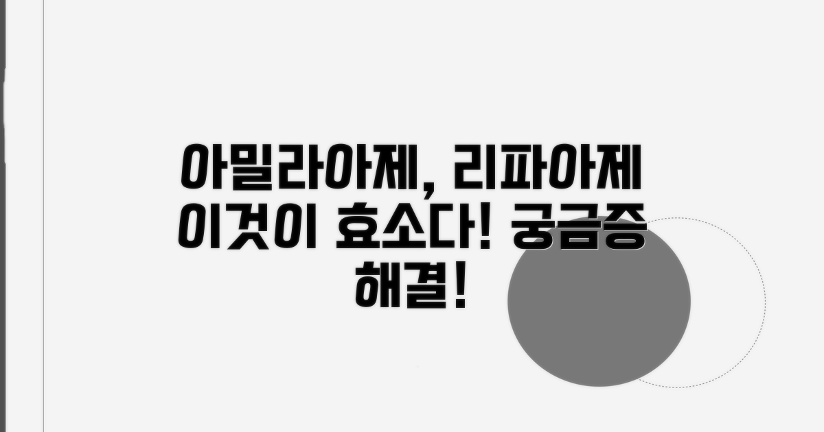 아밀라아제 리파아제란 무엇인가