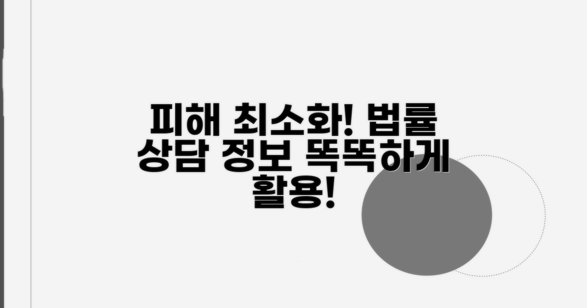 피해 최소화 위한 법률 상담 및 정보 활용