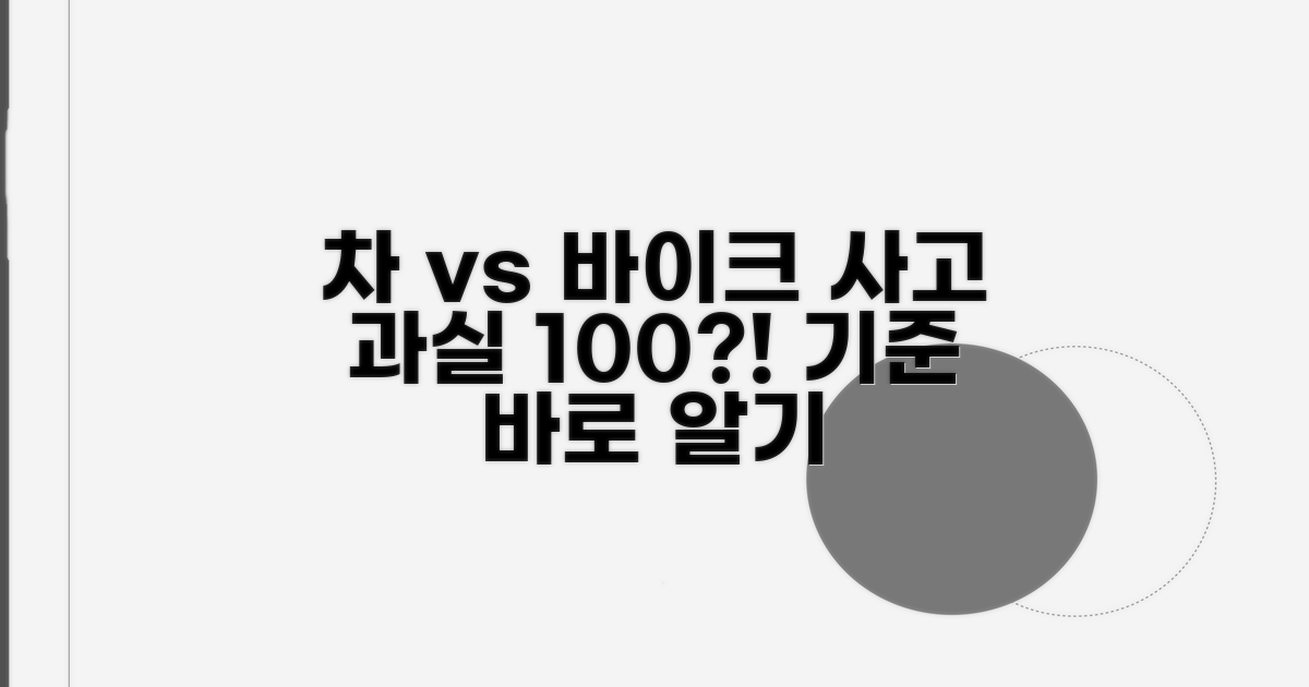 자동차 vs 이륜차 사고 시 과실 판정 기준