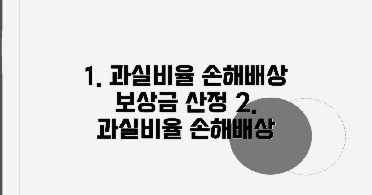 과실비율 따른 손해배상 및 보상금 산정