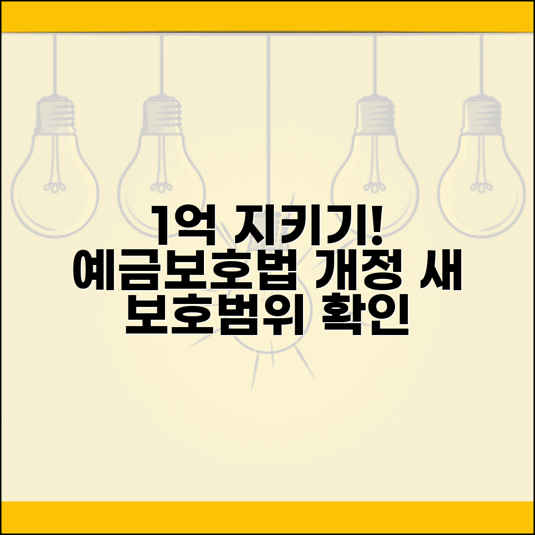 예금 보호한도 1억 | 예금자보호법 개정과 보호 범위