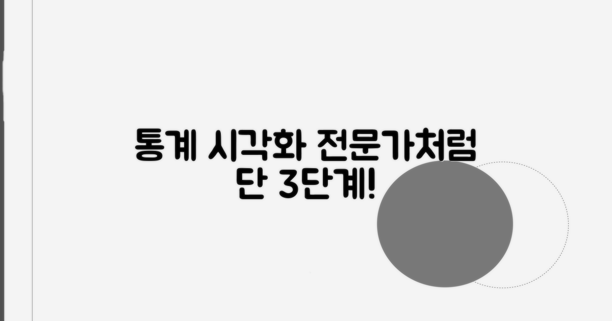 통계 자료 시각화, 전문가처럼 만들기