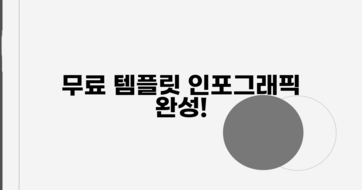 무료 템플릿으로 멋진 인포그래픽 완성