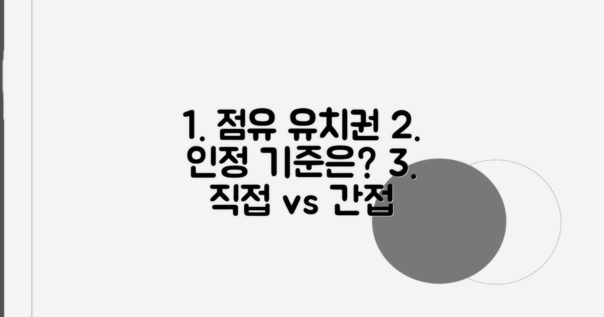 직접·간접 점유, 유치권 인정 기준