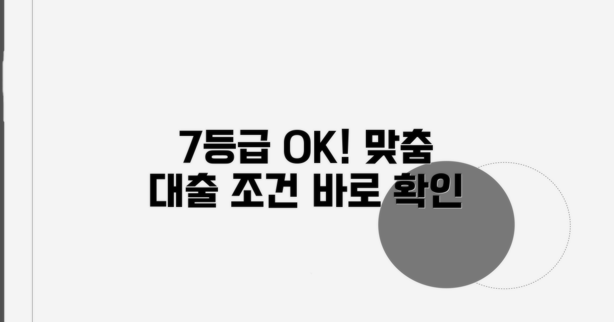 7등급 맞춤 대출 조건 확인