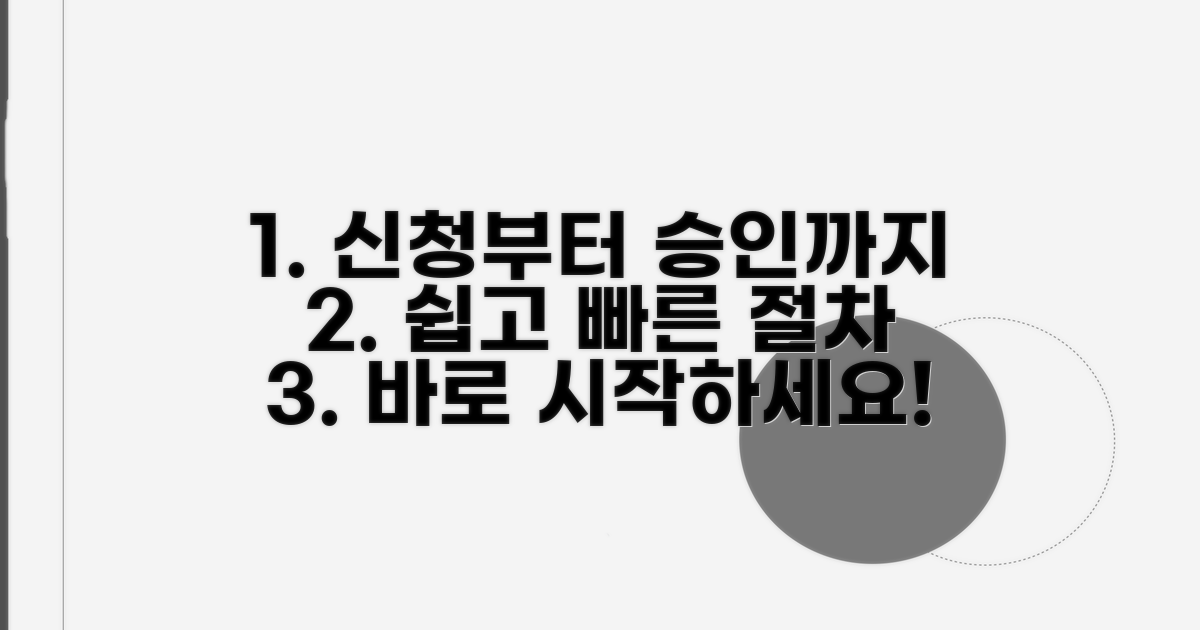 신청부터 승인까지 쉬운 절차