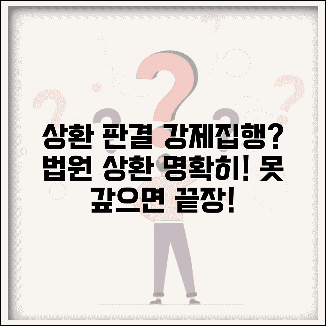 상환이행판결 의미 | 법원 상환 이행 판결과 강제집행