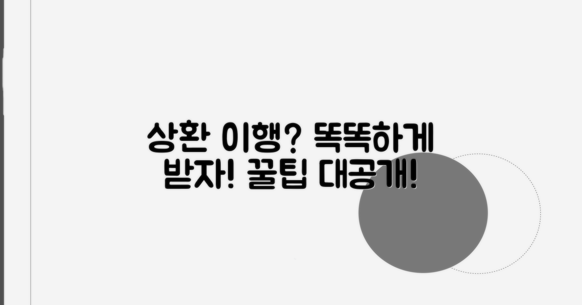 상환 이행, 똑똑하게 받아내자