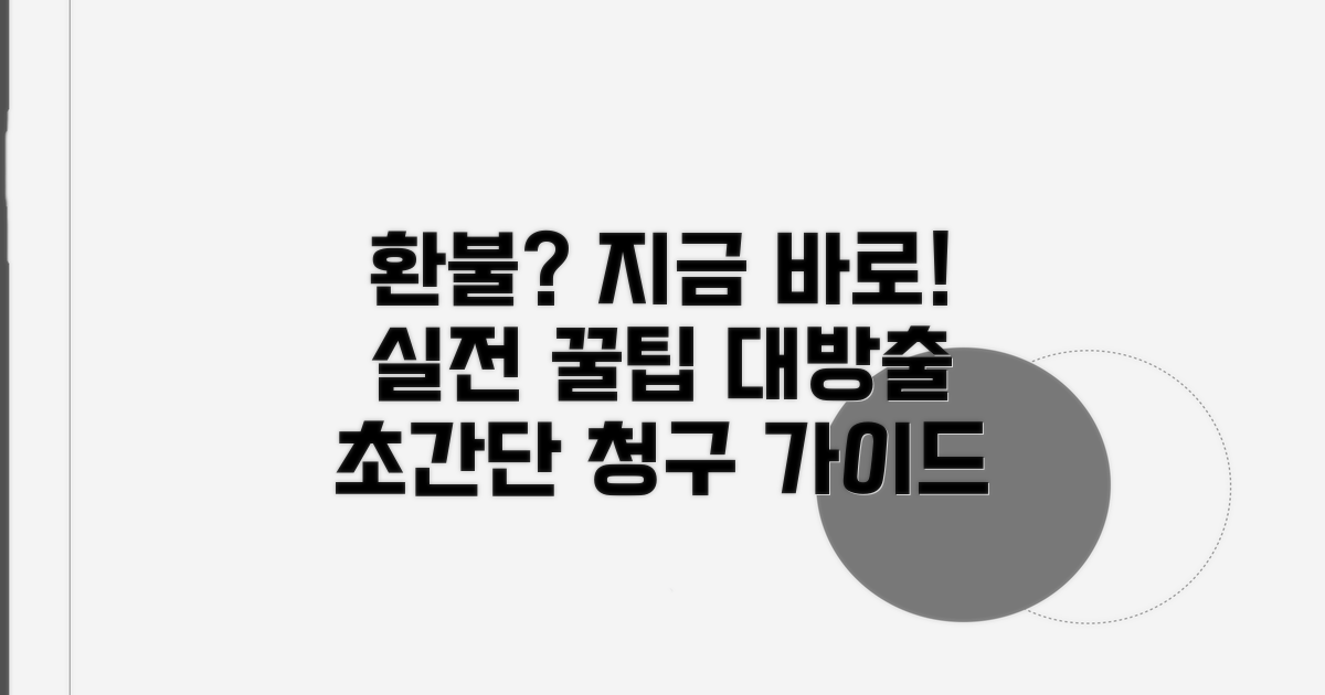 실전 환불 청구, 단계별 준비