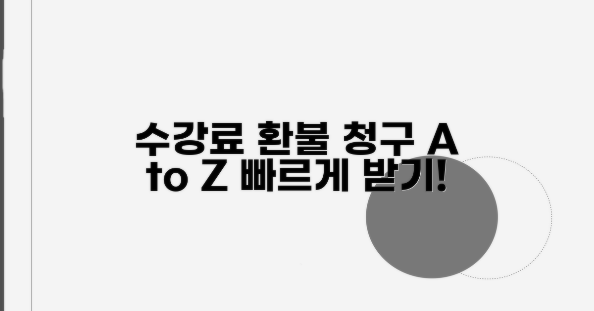 수강료 반환 청구, 방법은?
