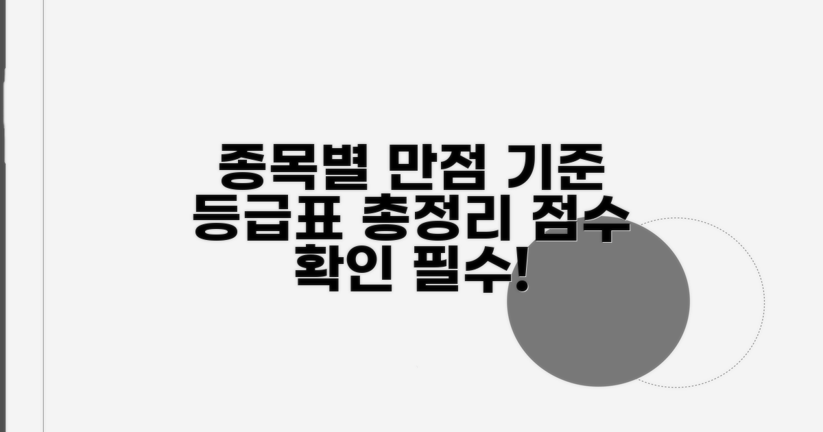 종목별 만점 기준과 등급표