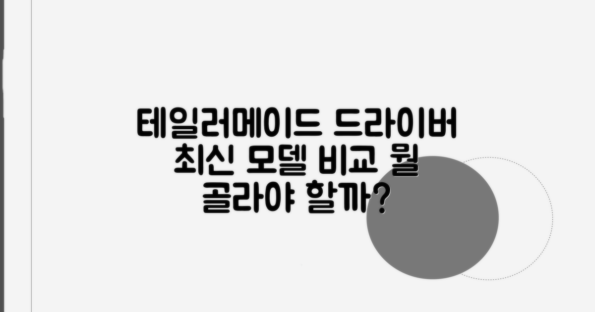 테일러메이드 최신 드라이버 모델 완벽 비교