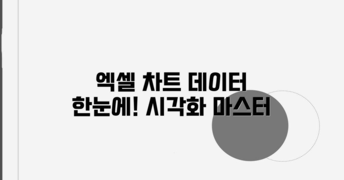 데이터 시각화, 엑셀 차트로 한눈에