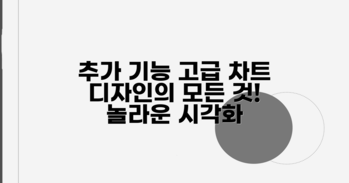 추가 기능과 고급 차트 디자인