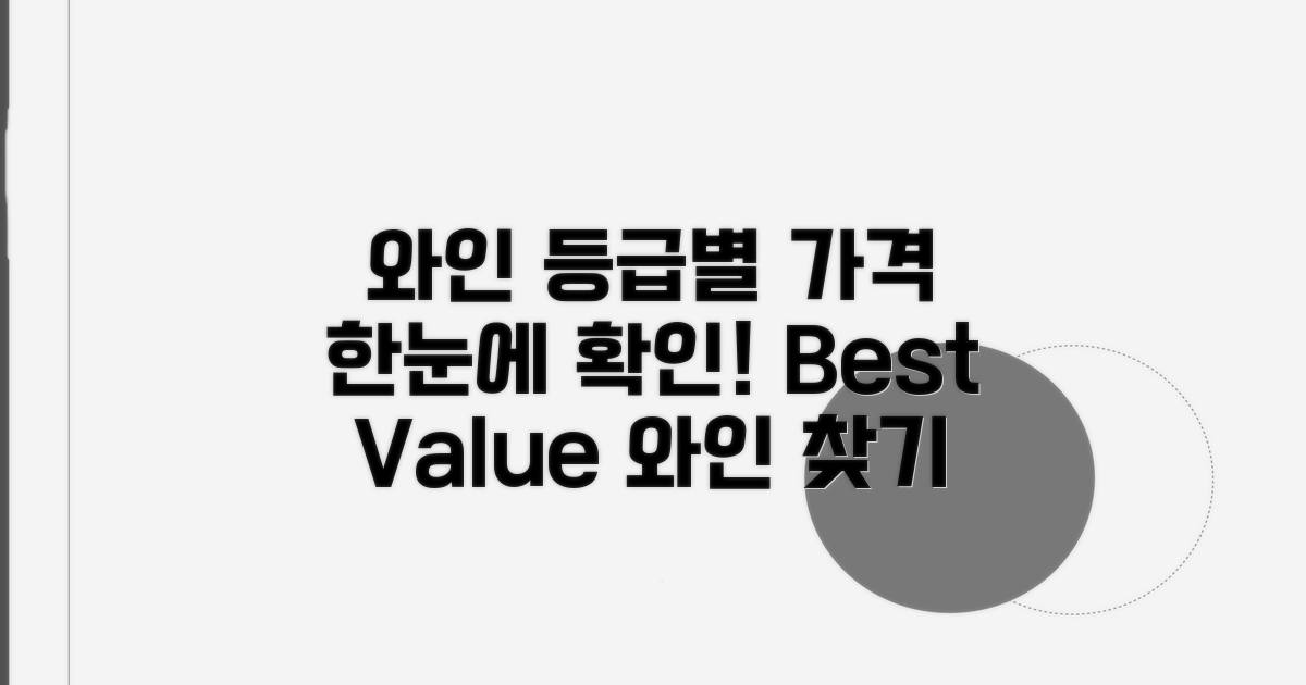 등급별 와인 가격 한눈에 보기