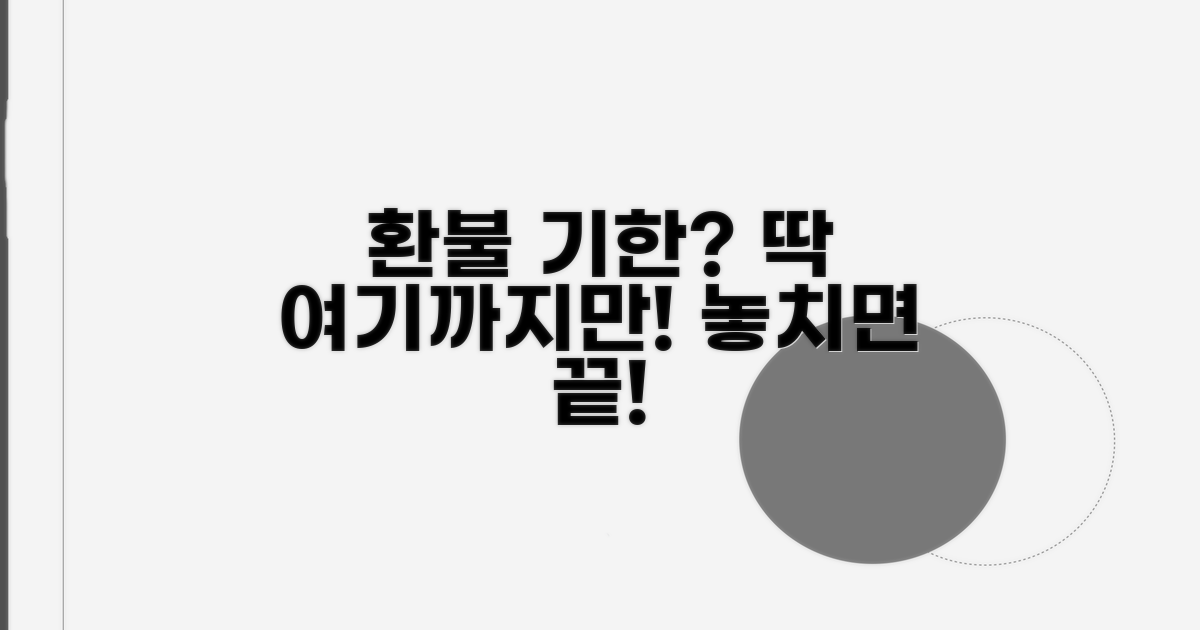 환불 기한, 언제까지 가능할까?