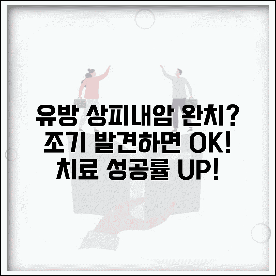 유방 상피내암 완치 가능성 | 조기 발견시 치료 성공률과 예후 전망